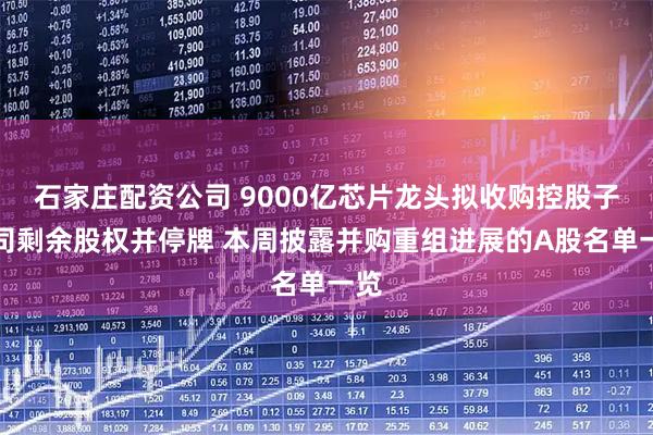 石家庄配资公司 9000亿芯片龙头拟收购控股子公司剩余股权并停牌 本周披露并购重组进展的A股名单一览
